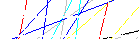 Saisir les quatre lettres codées de la zone ci-dessous. Cliquer pour charger une nouvelle image.