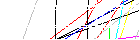 Saisir les quatre lettres codées de la zone ci-dessous. Cliquer pour charger une nouvelle image.