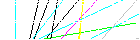 Saisir les quatre lettres codées de la zone ci-dessous. Cliquer pour charger une nouvelle image.