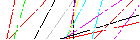 Saisir les quatre lettres codées de la zone ci-dessous. Cliquer pour charger une nouvelle image.